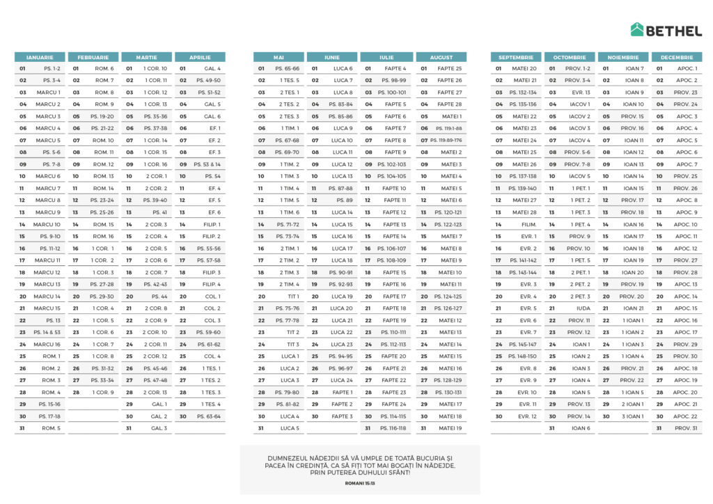Calendar Biblic 2022 Bethel Wien
